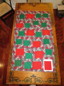 Variations on a theme: partner project